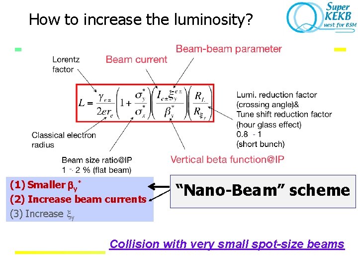 How to increase the luminosity? - - (1) Smaller by* (2) Increase beam currents