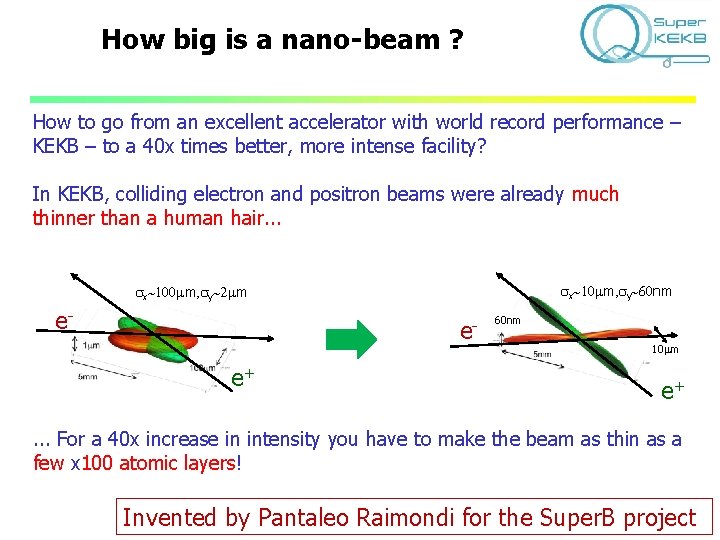 How big is a nano-beam ? How to go from an excellent accelerator with