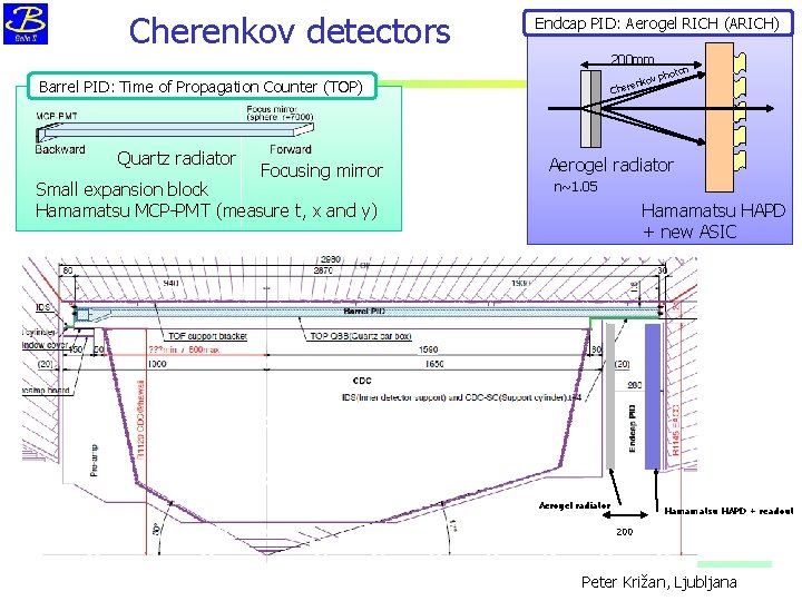 Cherenkov detectors Endcap PID: Aerogel RICH (ARICH) 200 mm Barrel PID: Time of Propagation