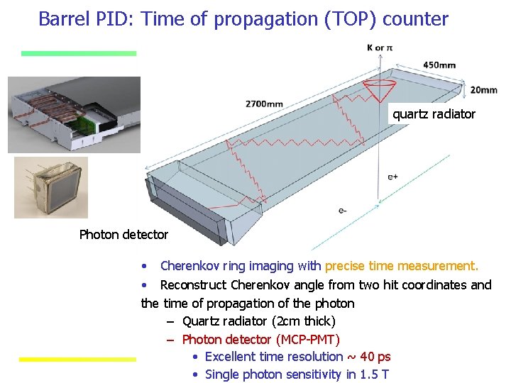 Barrel PID: Time of propagation (TOP) counter quartz radiator Photon detector • Cherenkov ring