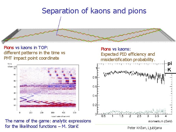 Separation of kaons and pions Pions vs kaons in TOP: different patterns in the