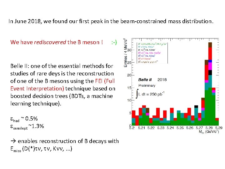 In June 2018, we found our first peak in the beam-constrained mass distribution. We