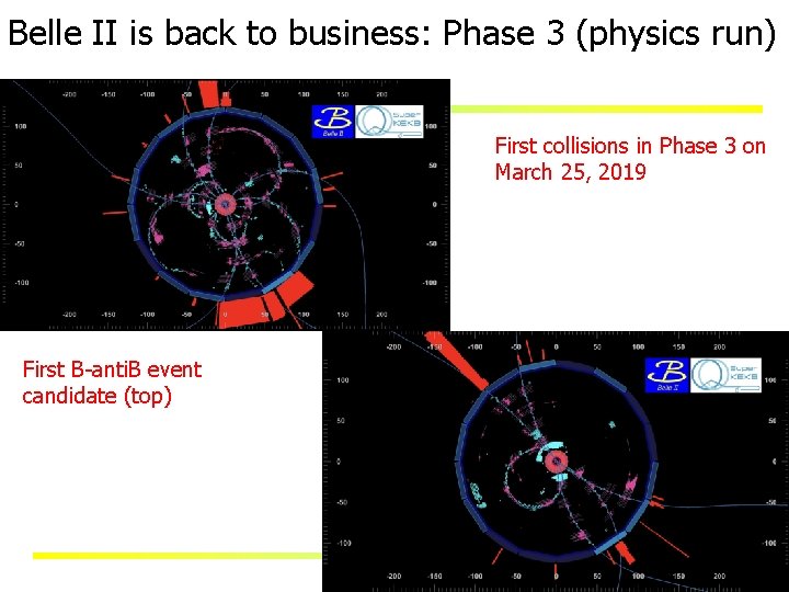 Belle II is back to business: Phase 3 (physics run) First collisions in Phase