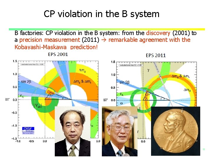 CP violation in the B system B factories: CP violation in the B system: