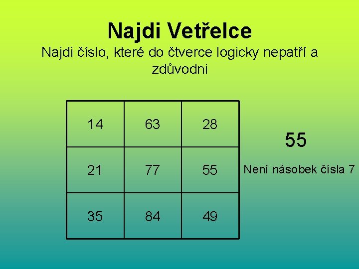 Najdi Vetřelce Najdi číslo, které do čtverce logicky nepatří a zdůvodni 14 63 28