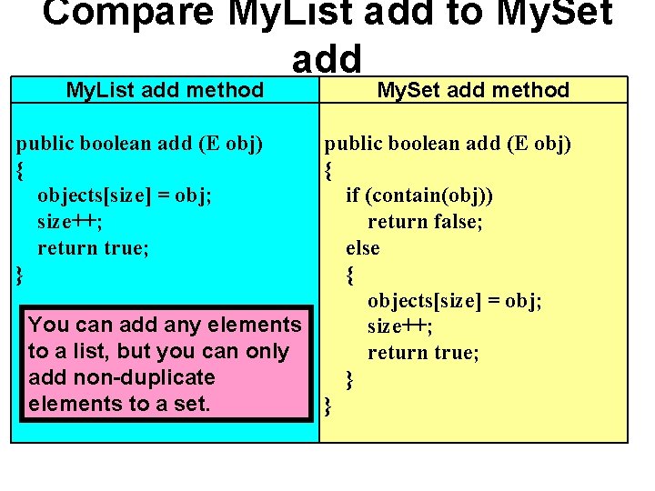 Compare My. List add to My. Set add My. List add method My. Set
