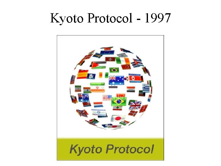 Kyoto Protocol - 1997 