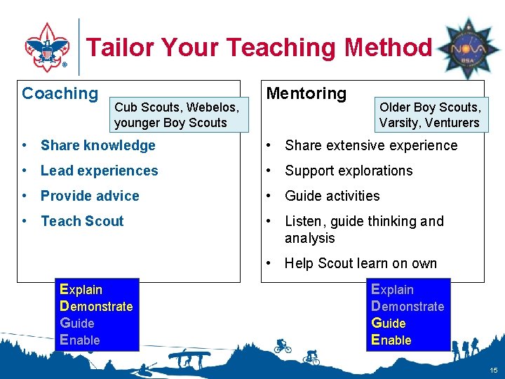 Tailor Your Teaching Method Coaching Cub Scouts, Webelos, younger Boy Scouts Mentoring Older Boy