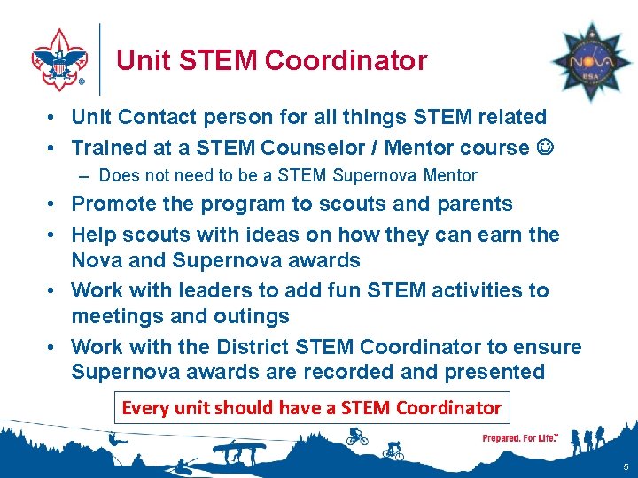 Unit STEM Coordinator • Unit Contact person for all things STEM related • Trained
