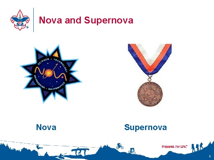 Nova and Supernova Nova Supernova 6 