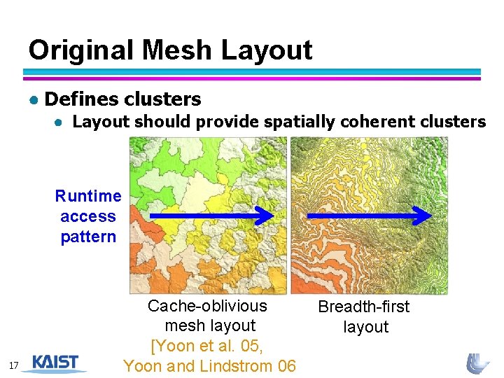 Original Mesh Layout ● Defines clusters ● Layout should provide spatially coherent clusters Runtime