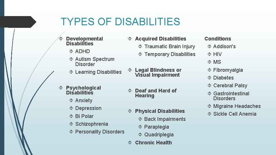 TYPES OF DISABILITIES Developmental Disabilities ADHD Autism Spectrum Disorder Learning Disabilities Acquired Disabilities Traumatic