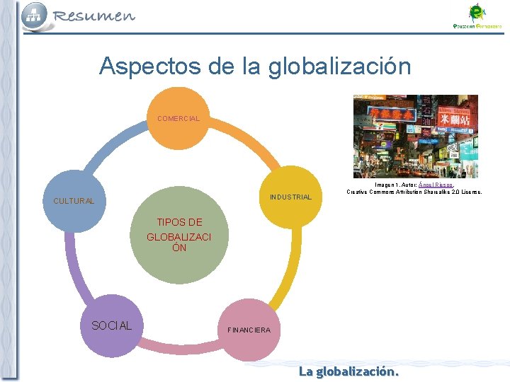 Aspectos de la globalización COMERCIAL INDUSTRIAL CULTURAL Imagen 1. Autor: Ángel Riesgo. Creative Commons