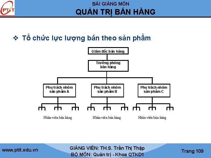 BÀI GIẢNG MÔN QUẢN TRỊ BÁN HÀNG v Tổ chức lực lượng bán theo