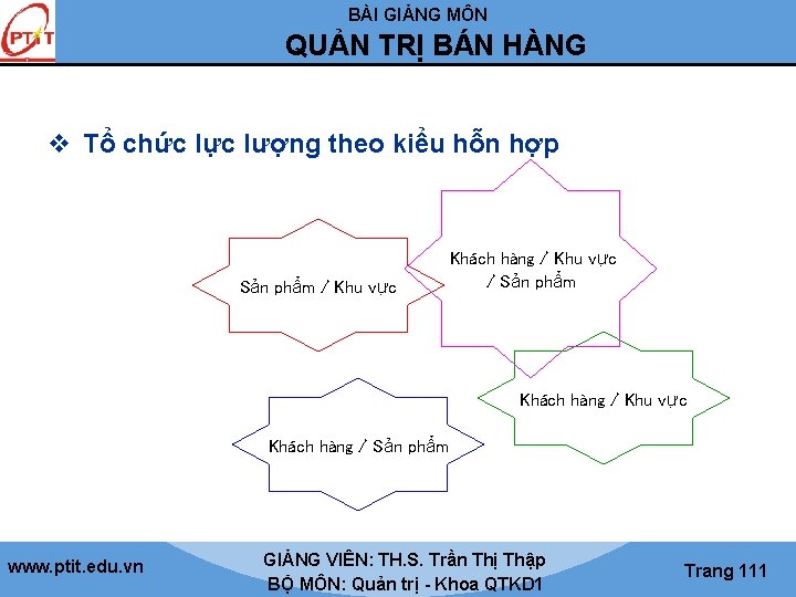 BÀI GIẢNG MÔN QUẢN TRỊ BÁN HÀNG v Tổ chức lực lượng theo kiểu