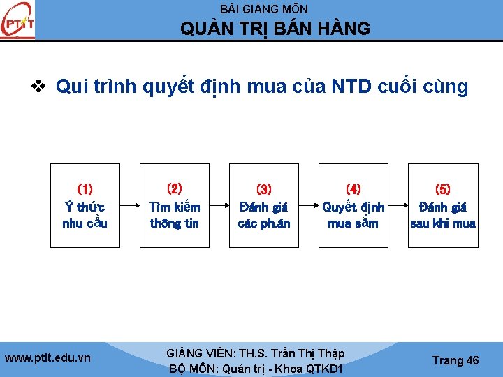 BÀI GIẢNG MÔN QUẢN TRỊ BÁN HÀNG v Qui trình quyết định mua của