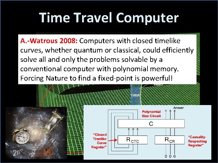 Time Travel Computer A. -Watrous 2008: Computers with closed timelike curves, whether quantum or