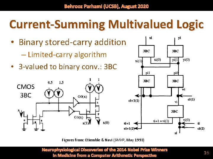 Behrooz Parhami (UCSB), August 2020 Current-Summing Multivalued Logic • Binary stored-carry addition – Limited-carry