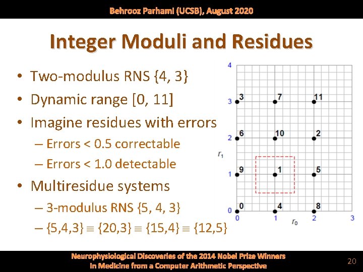 Behrooz Parhami (UCSB), August 2020 Integer Moduli and Residues • Two-modulus RNS {4, 3}