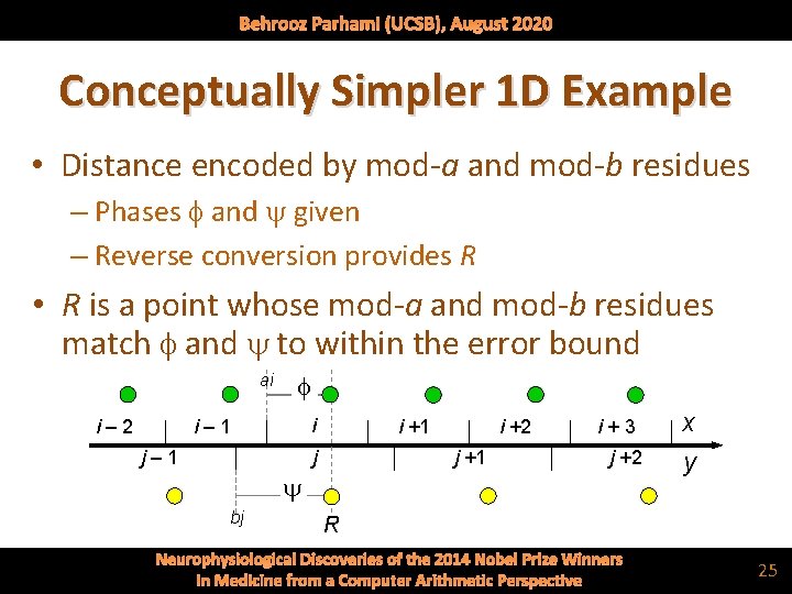 Behrooz Parhami (UCSB), August 2020 Conceptually Simpler 1 D Example • Distance encoded by