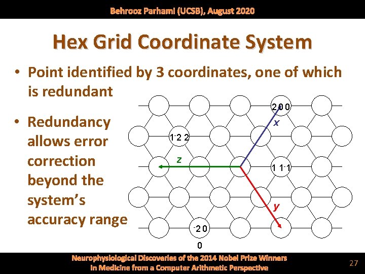 Behrooz Parhami (UCSB), August 2020 Hex Grid Coordinate System • Point identified by 3