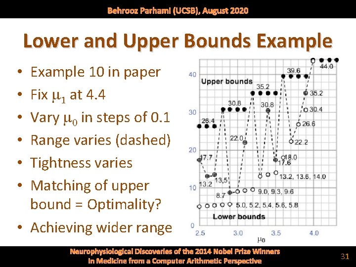 Behrooz Parhami (UCSB), August 2020 Lower and Upper Bounds Example 10 in paper Fix