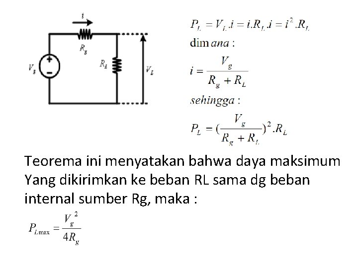 Teorema ini menyatakan bahwa daya maksimum Yang dikirimkan ke beban RL sama dg beban