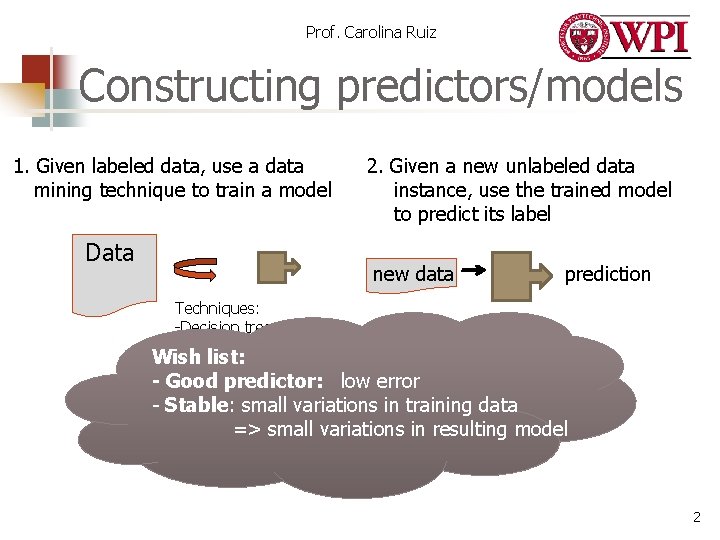 Prof. Carolina Ruiz Constructing predictors/models 1. Given labeled data, use a data mining technique Prof. Carolina Ruiz Constructing predictors/models 1. Given labeled data, use a data mining technique