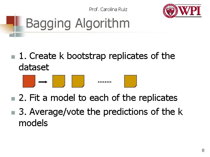 Prof. Carolina Ruiz Bagging Algorithm n n n 1. Create k bootstrap replicates of Prof. Carolina Ruiz Bagging Algorithm n n n 1. Create k bootstrap replicates of