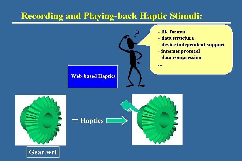 Recording and Playing-back Haptic Stimuli: - file format - data structure - device independent Recording and Playing-back Haptic Stimuli: - file format - data structure - device independent