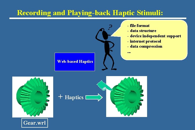 Recording and Playing-back Haptic Stimuli: - file format - data structure - device independent