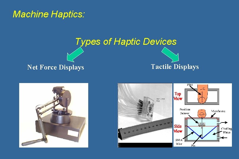 Machine Haptics: Types of Haptic Devices Net Force Displays Tactile Displays 