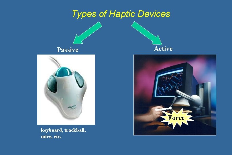 Types of Haptic Devices Passive Active Force keyboard, trackball, mice, etc. 