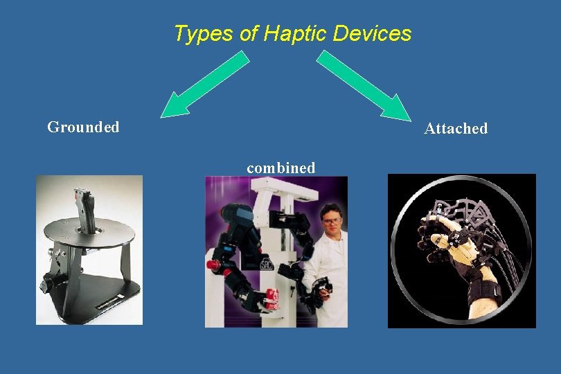 Types of Haptic Devices Grounded Attached combined 