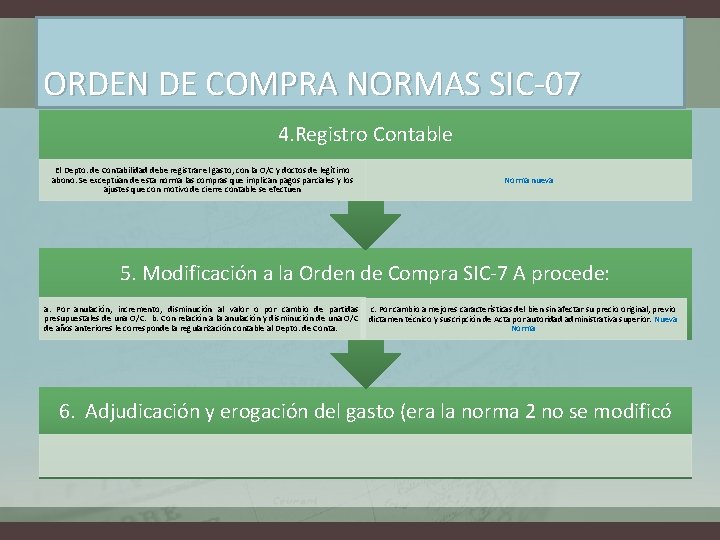 ORDEN DE COMPRA NORMAS SIC-07 4. Registro Contable El Depto. de Contabilidad debe registrar