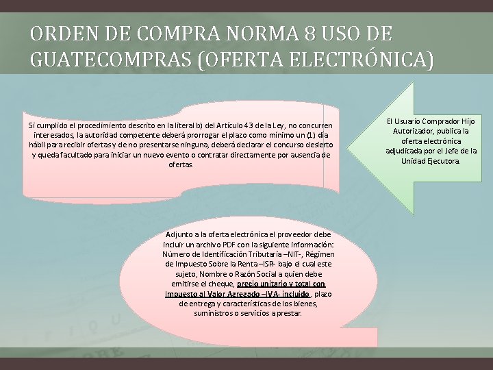 ORDEN DE COMPRA NORMA 8 USO DE GUATECOMPRAS (OFERTA ELECTRÓNICA) Si cumplido el procedimiento