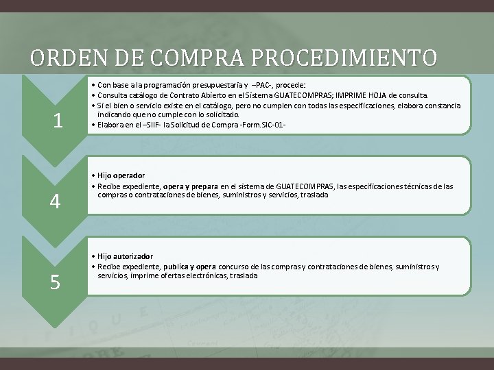 ORDEN DE COMPRA PROCEDIMIENTO 1 4 5 • Con base a la programación presupuestaria