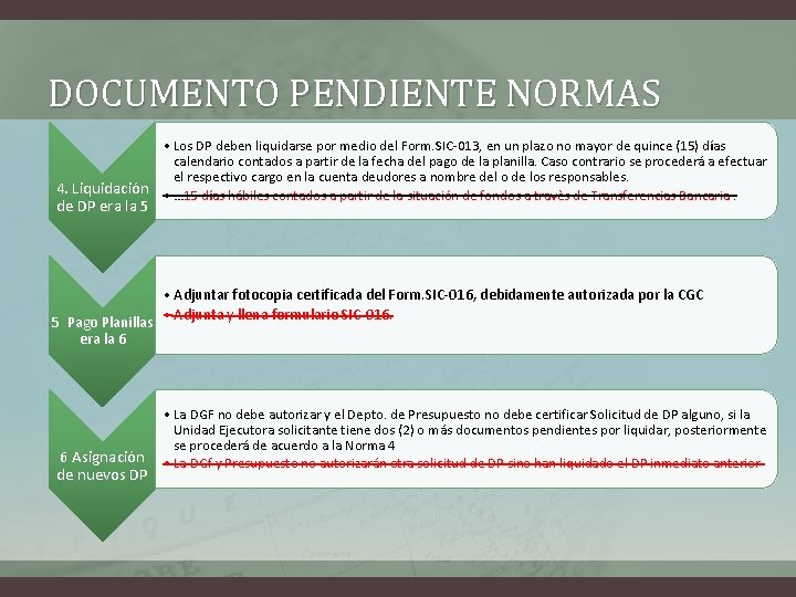 DOCUMENTO PENDIENTE NORMAS • Los DP deben liquidarse por medio del Form. SIC-013, en