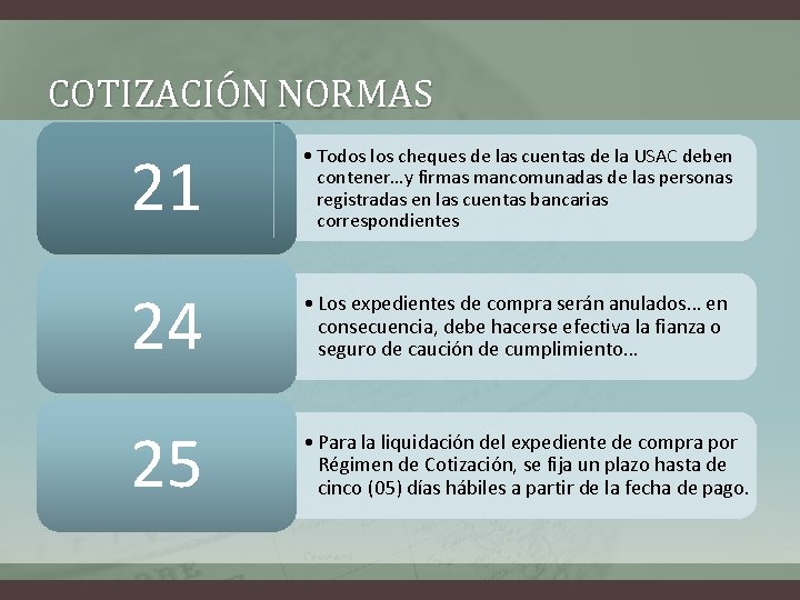 COTIZACIÓN NORMAS 21 • Todos los cheques de las cuentas de la USAC deben