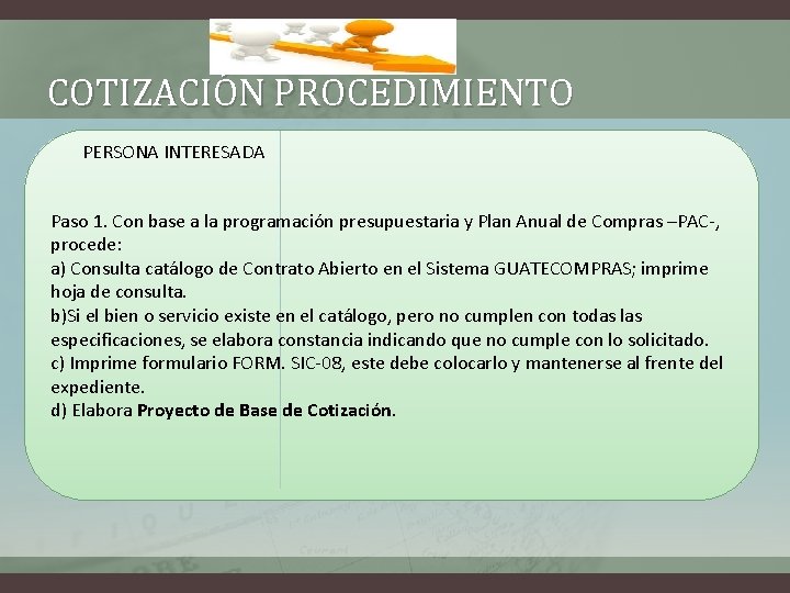 COTIZACIÓN PROCEDIMIENTO PERSONA INTERESADA Paso 1. Con base a la programación presupuestaria y Plan