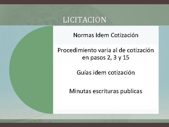 LICITACION Normas Idem Cotización Procedimiento varia al de cotización en pasos 2, 3 y