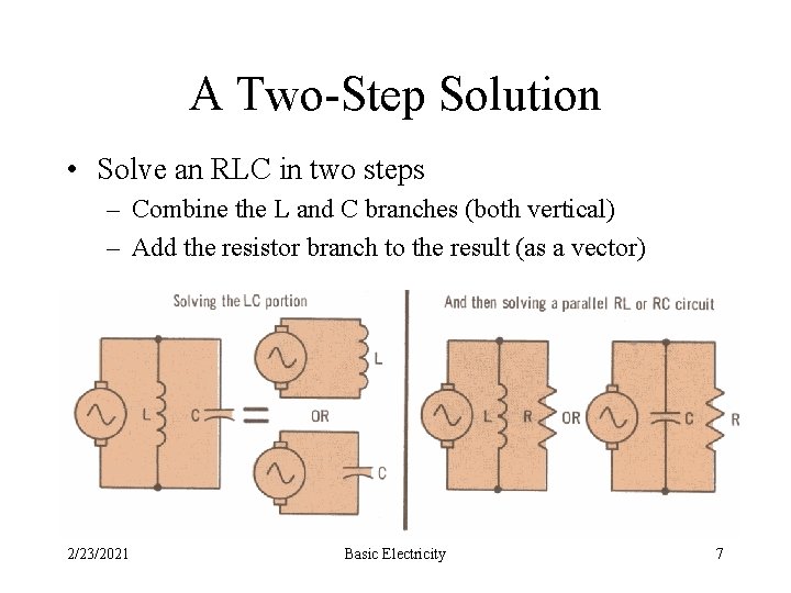 A Two-Step Solution • Solve an RLC in two steps – Combine the L