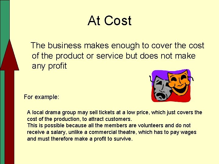 At Cost The business makes enough to cover the cost of the product or