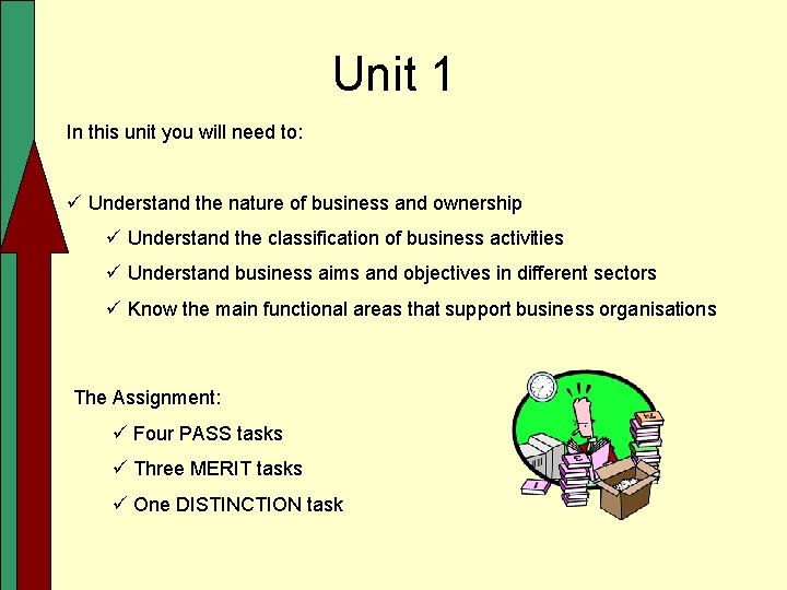 Unit 1 In this unit you will need to: ü Understand the nature of