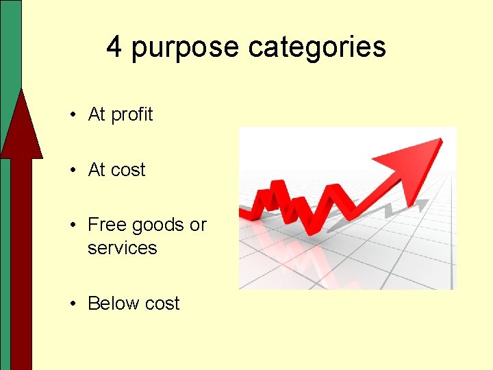 4 purpose categories • At profit • At cost • Free goods or services