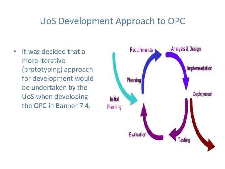 Uo. S Development Approach to OPC • It was decided that a more iterative Uo. S Development Approach to OPC • It was decided that a more iterative
