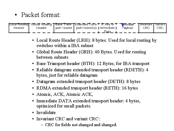  • Packet format: • Local Route Header (LRH): 8 bytes. Used for local