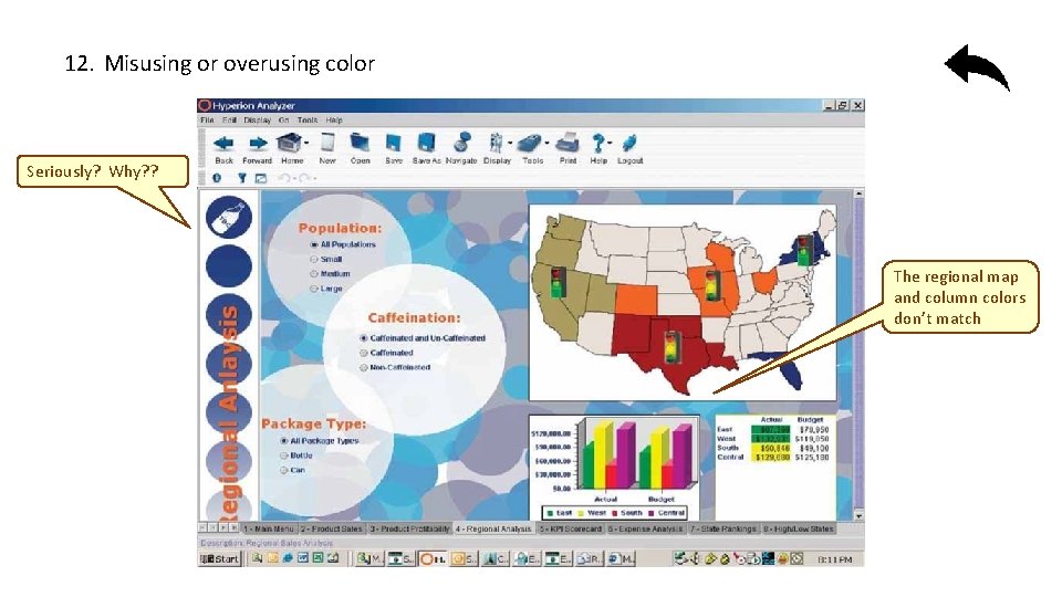 12. Misusing or overusing color Seriously? Why? ? The regional map and column colors