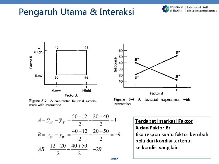 Pengaruh Utama & Interaksi Terdapat interkasi Faktor A dan Faktor B: Jika respon suatu