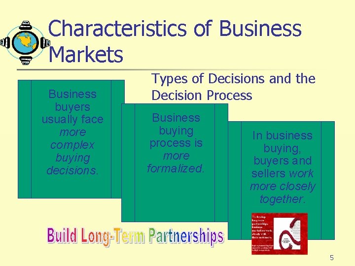 Characteristics of Business Markets Business buyers usually face more complex buying decisions. Types of